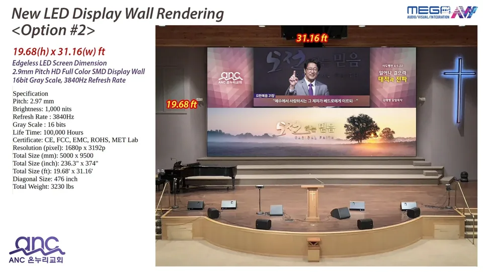 ANC Onuri Church — design concept
